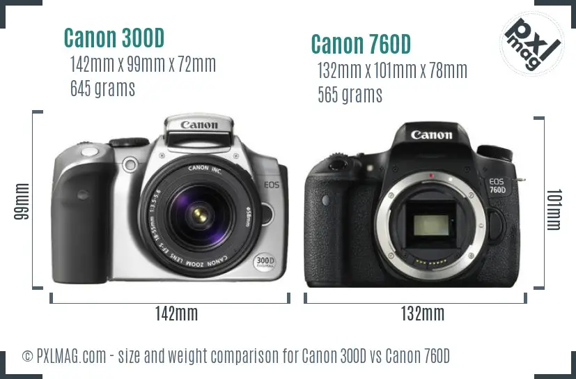 Canon 300D vs Canon 760D size comparison