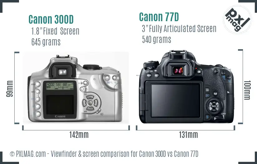 Canon 300D vs Canon 77D Screen and Viewfinder comparison