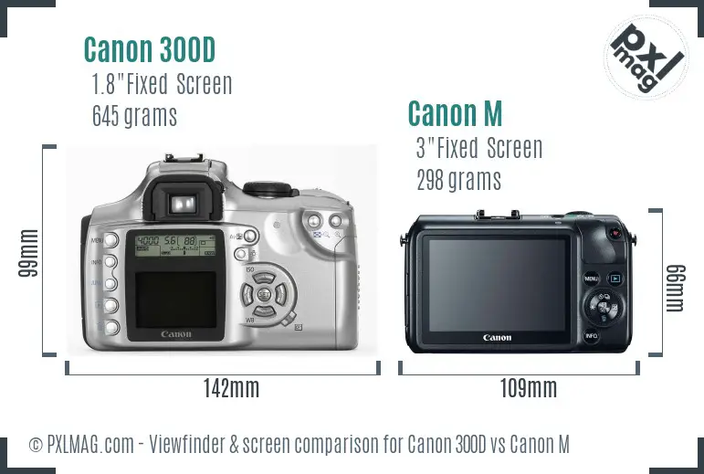 Canon 300D vs Canon M Screen and Viewfinder comparison