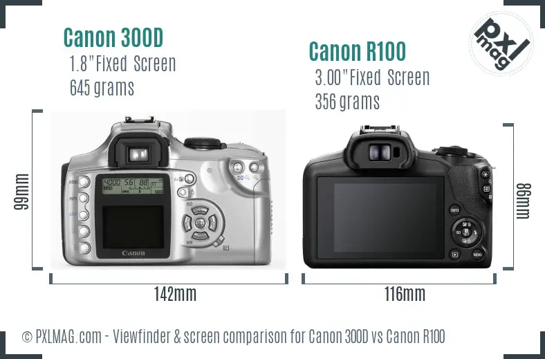 Canon 300D vs Canon R100 Screen and Viewfinder comparison Canon 300D vs Canon R100 Screen and Viewfinder comparison