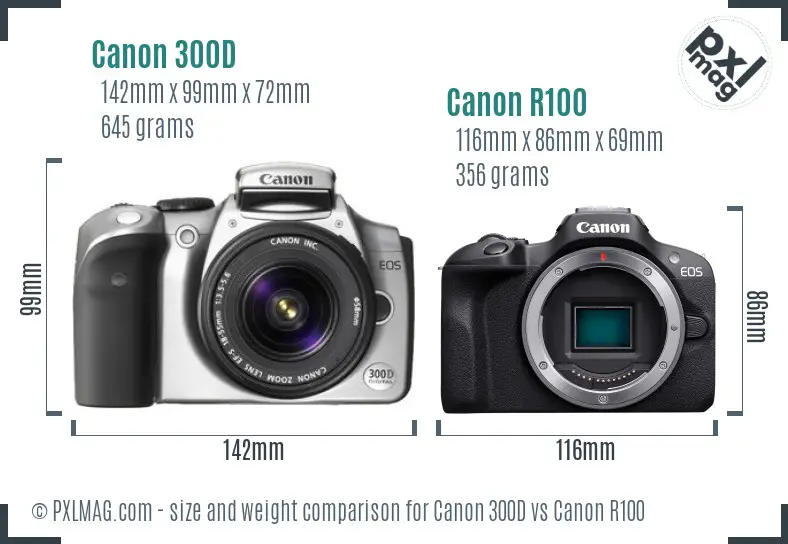 Canon 300D vs Canon R100 size comparison Canon 300D vs Canon R100 size comparison
