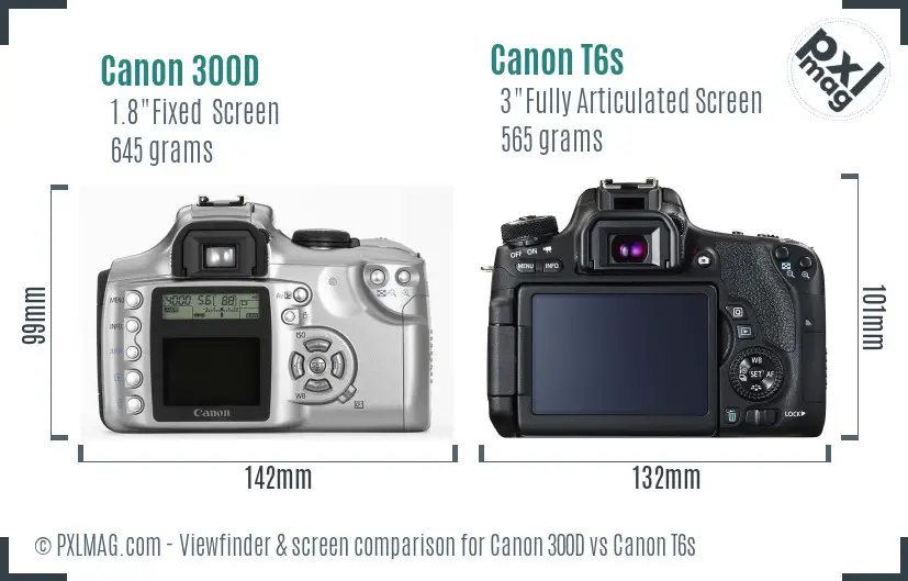 Canon 300D vs Canon T6s Screen and Viewfinder comparison