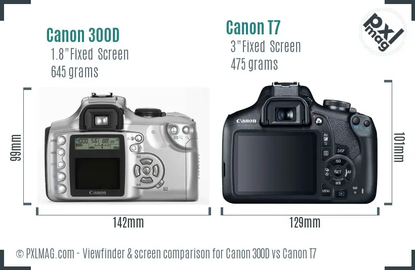 Canon 300D vs Canon T7 Screen and Viewfinder comparison