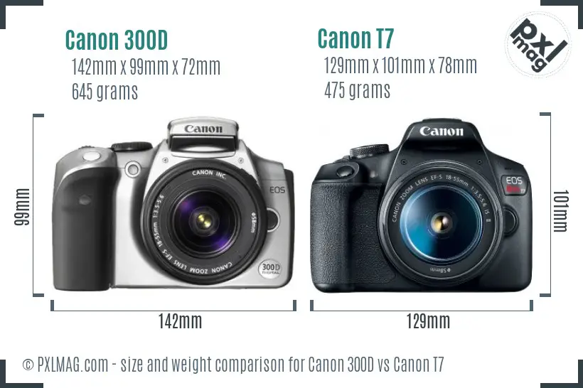 Canon 300D vs Canon T7 size comparison