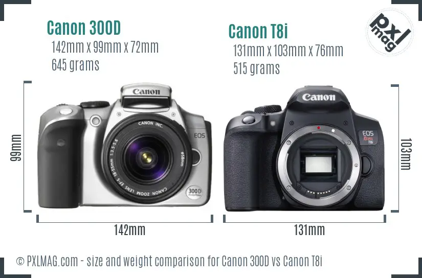 Canon 300D vs Canon T8i size comparison