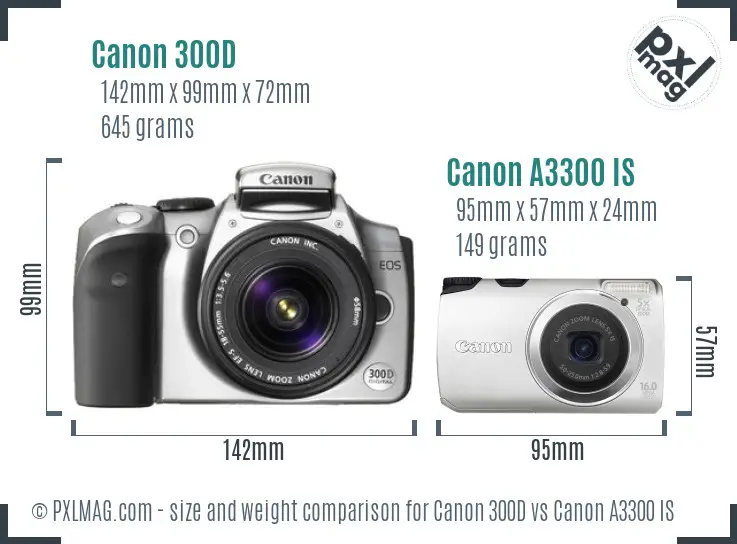 Canon 300D vs Canon A3300 IS size comparison