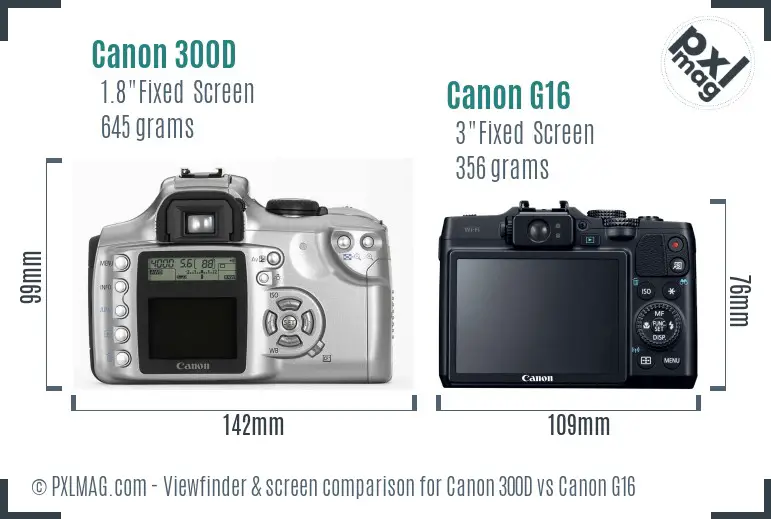 Canon 300D vs Canon G16 Screen and Viewfinder comparison