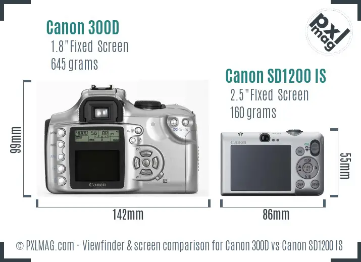 Canon 300D vs Canon SD1200 IS Screen and Viewfinder comparison