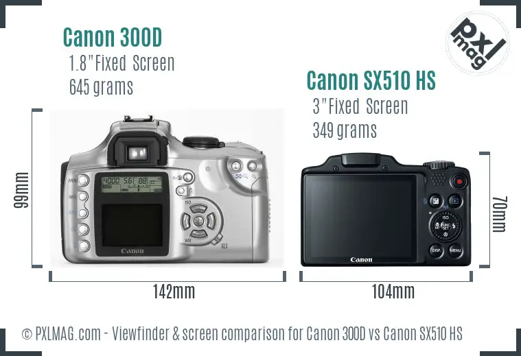 Canon 300D vs Canon SX510 HS Screen and Viewfinder comparison