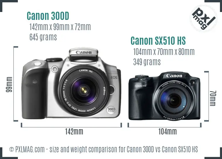 Canon 300D vs Canon SX510 HS size comparison