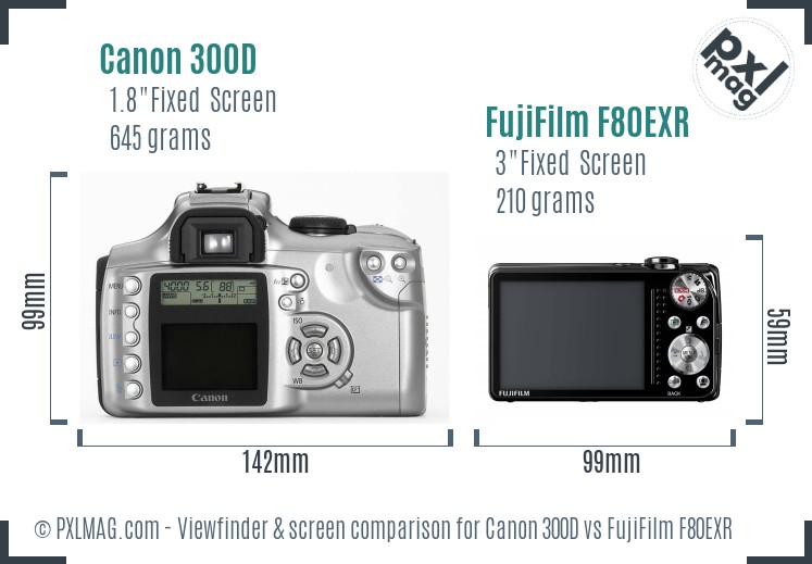 Canon 300D vs FujiFilm F80EXR Screen and Viewfinder comparison