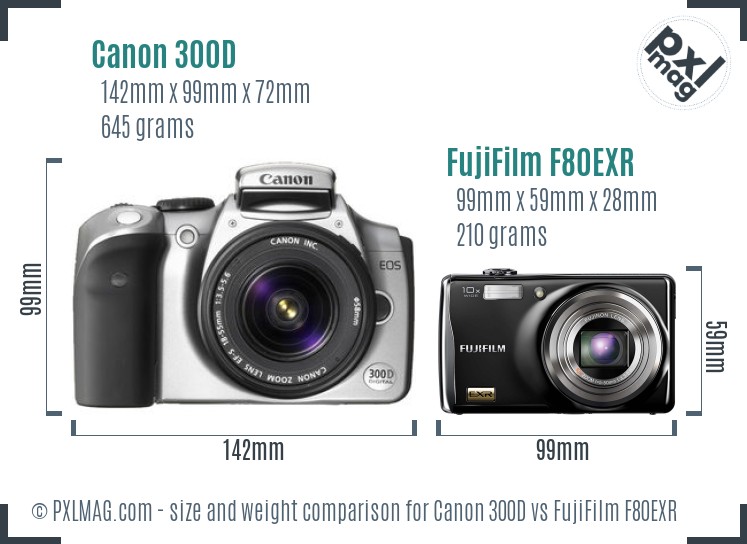 Canon 300D vs FujiFilm F80EXR size comparison