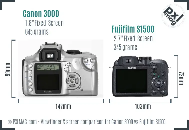 Canon 300D vs Fujifilm S1500 Screen and Viewfinder comparison