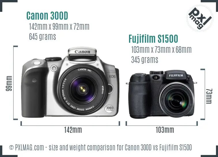 Canon 300D vs Fujifilm S1500 size comparison