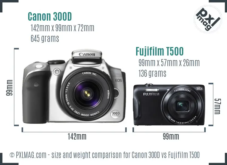 Canon 300D vs Fujifilm T500 size comparison