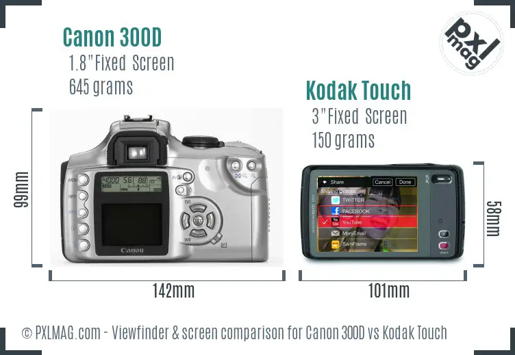 Canon 300D vs Kodak Touch Screen and Viewfinder comparison