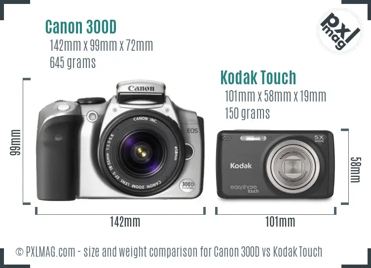 Canon 300D vs Kodak Touch size comparison