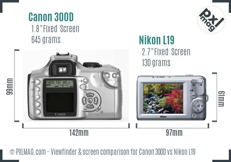 Canon 300D vs Nikon L19 Screen and Viewfinder comparison