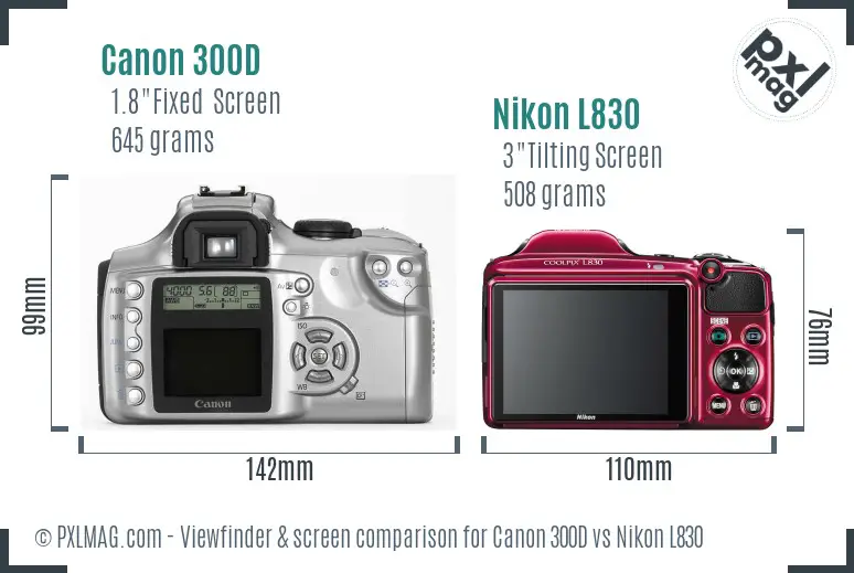 Canon 300D vs Nikon L830 Screen and Viewfinder comparison