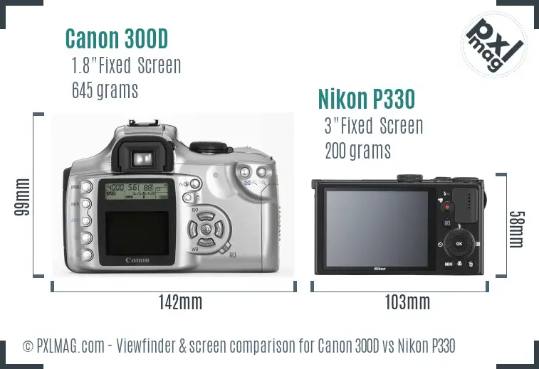 Canon 300D vs Nikon P330 Screen and Viewfinder comparison