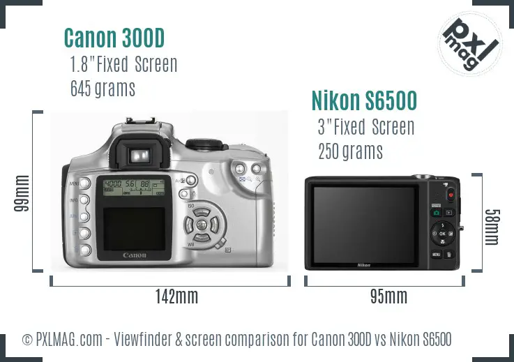 Canon 300D vs Nikon S6500 Screen and Viewfinder comparison