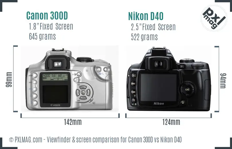 Canon 300D vs Nikon D40 Screen and Viewfinder comparison