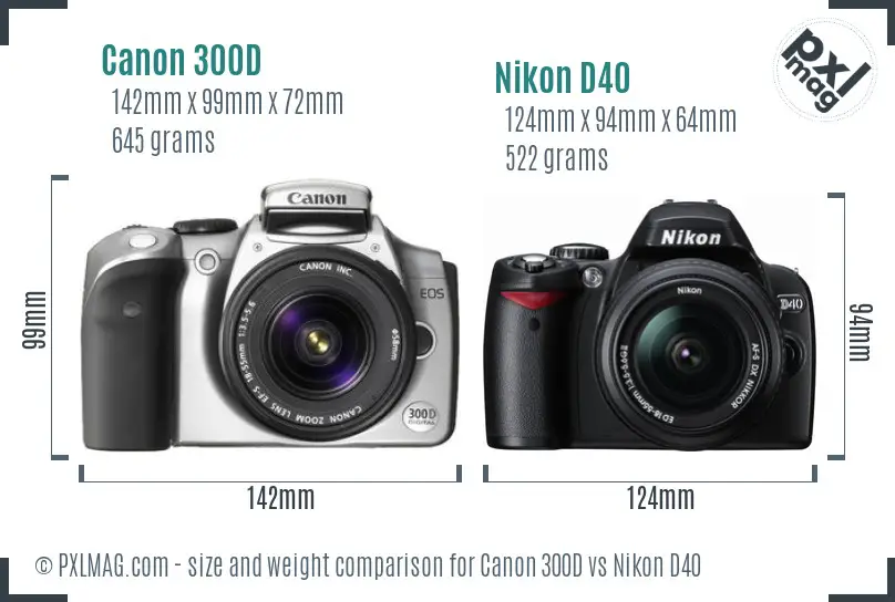 Canon 300D vs Nikon D40 size comparison