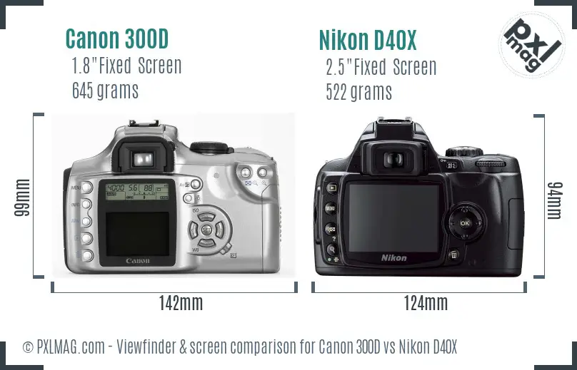 Canon 300D vs Nikon D40X Screen and Viewfinder comparison