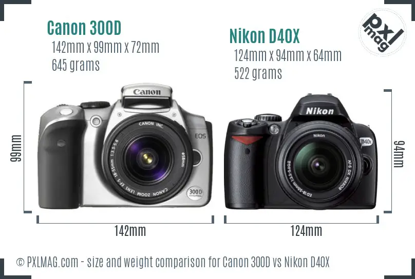 Canon 300D vs Nikon D40X size comparison