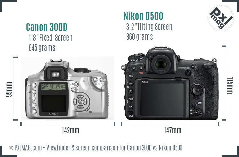 Canon 300D vs Nikon D500 Screen and Viewfinder comparison