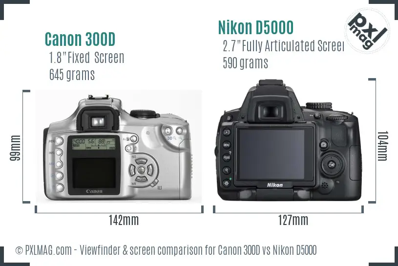 Canon 300D vs Nikon D5000 Screen and Viewfinder comparison