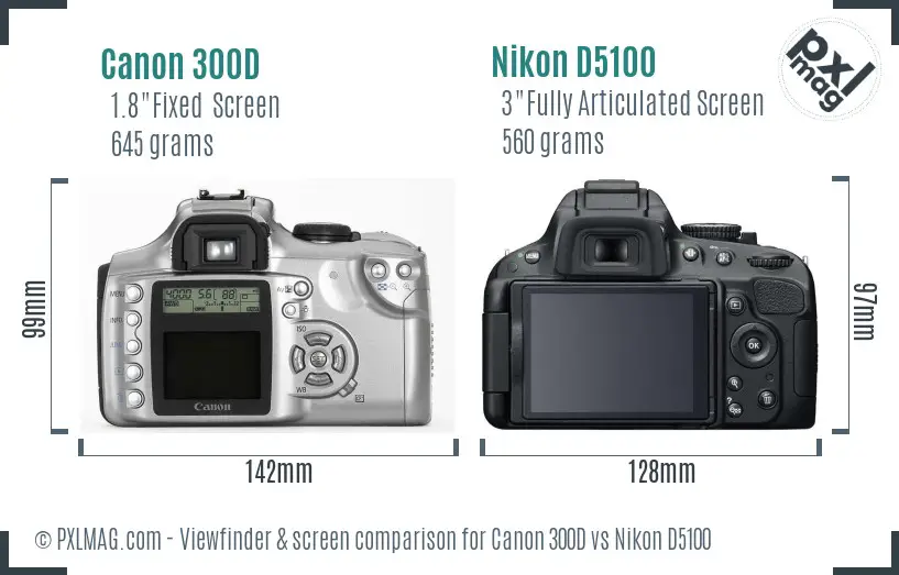 Canon 300D vs Nikon D5100 Screen and Viewfinder comparison