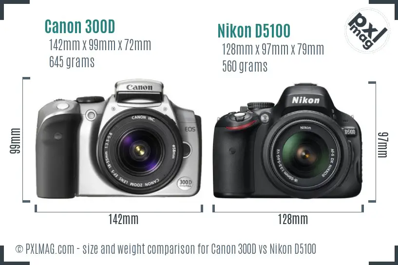 Canon 300D vs Nikon D5100 size comparison