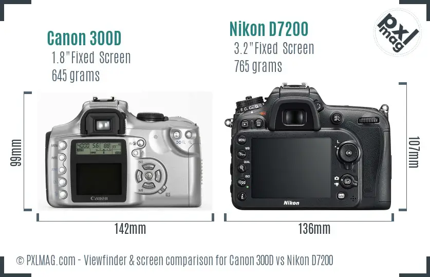 Canon 300D vs Nikon D7200 Screen and Viewfinder comparison