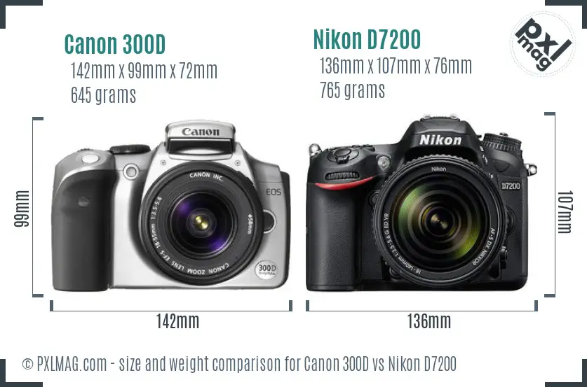 Canon 300D vs Nikon D7200 size comparison