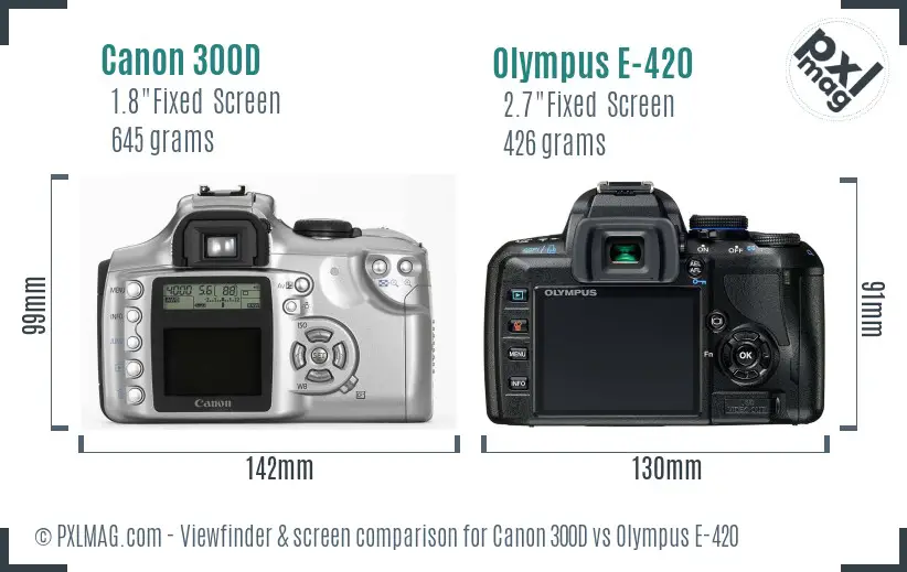Canon 300D vs Olympus E-420 Screen and Viewfinder comparison