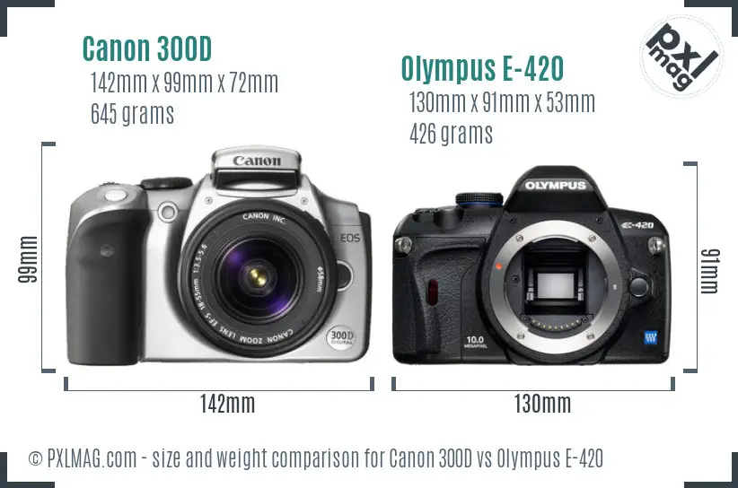 Canon 300D vs Olympus E-420 size comparison