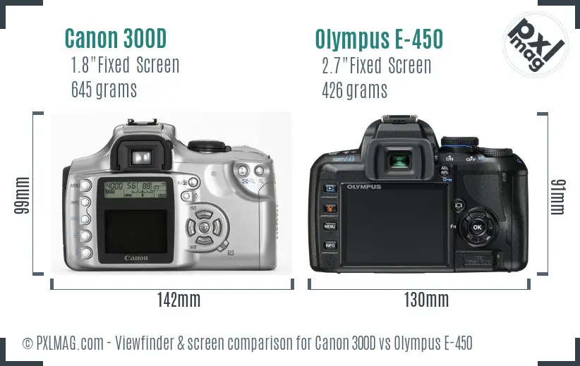 Canon 300D vs Olympus E-450 Screen and Viewfinder comparison