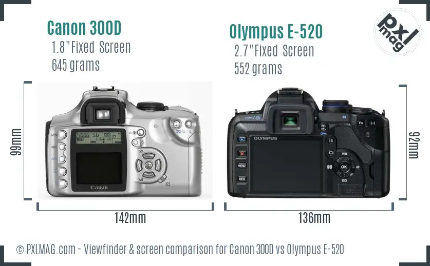 Canon 300D vs Olympus E-520 Screen and Viewfinder comparison