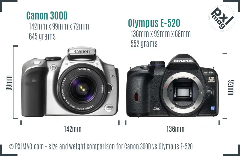 Canon 300D vs Olympus E-520 size comparison