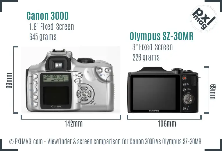 Canon 300D vs Olympus SZ-30MR Screen and Viewfinder comparison