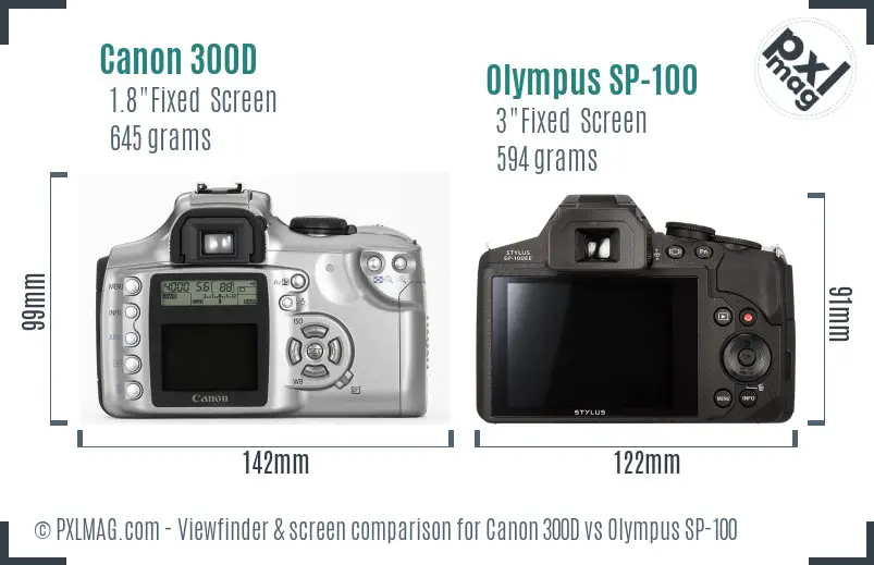 Canon 300D vs Olympus SP-100 Screen and Viewfinder comparison
