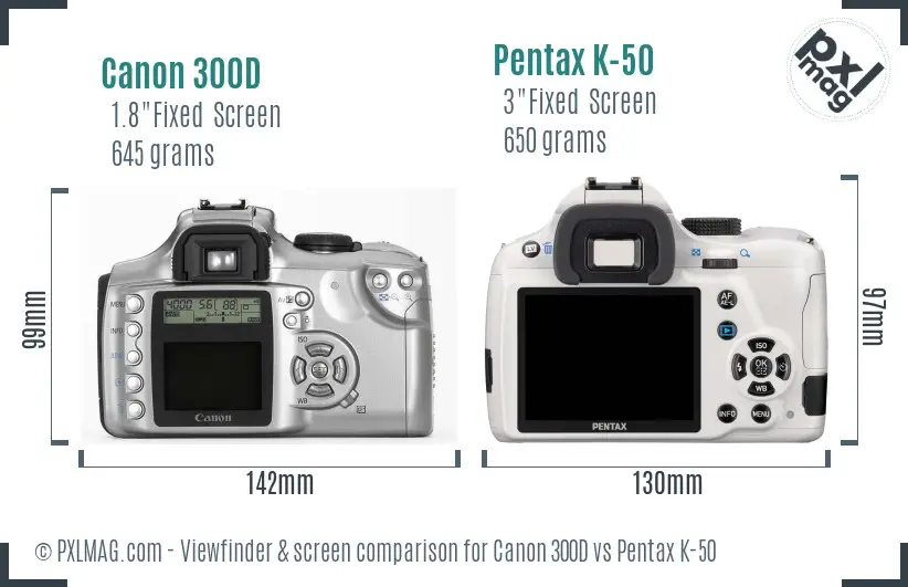 Canon 300D vs Pentax K-50 Screen and Viewfinder comparison
