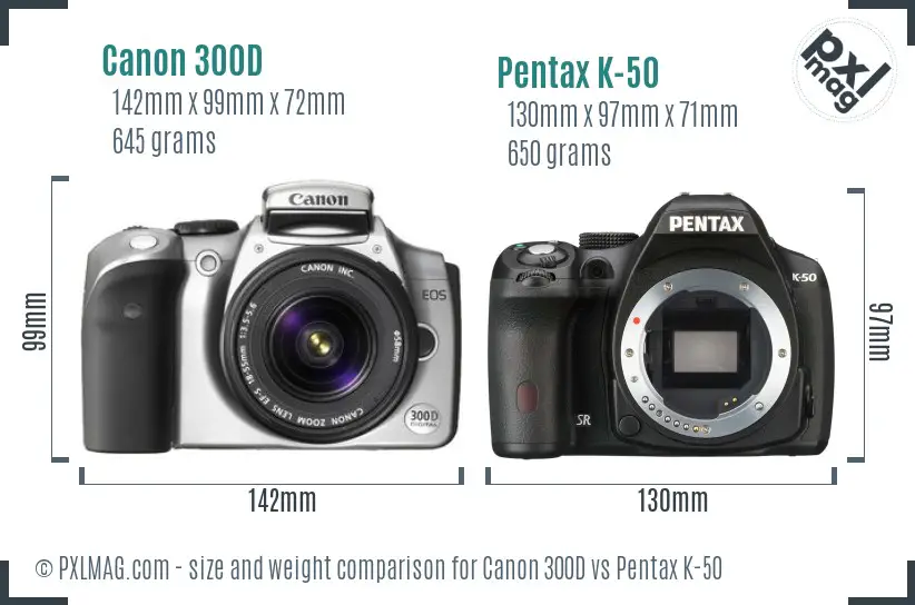 Canon 300D vs Pentax K-50 size comparison
