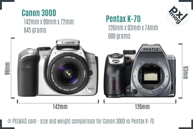 Canon 300D vs Pentax K-70 size comparison