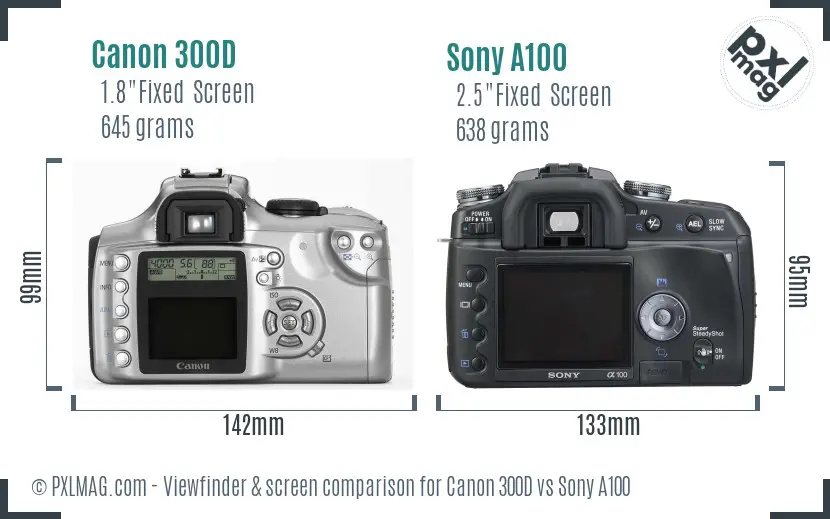 Canon 300D vs Sony A100 Screen and Viewfinder comparison