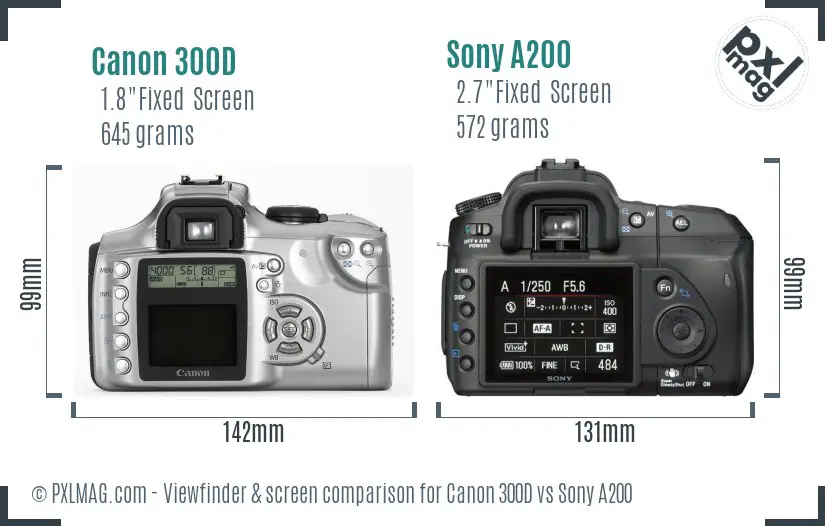 Canon 300D vs Sony A200 Screen and Viewfinder comparison