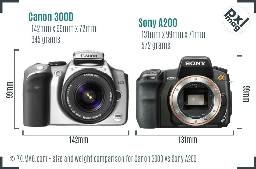 Canon 300D vs Sony A200 size comparison