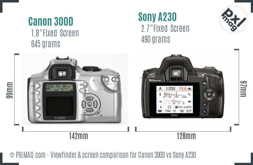Canon 300D vs Sony A230 Screen and Viewfinder comparison