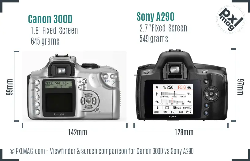 Canon 300D vs Sony A290 Screen and Viewfinder comparison